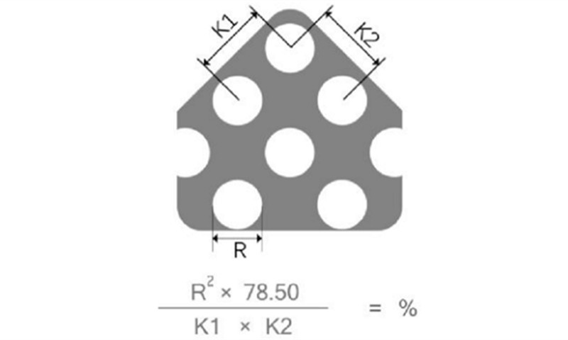 45°錯(cuò)排圓孔出孔率計(jì)算公式及示意圖